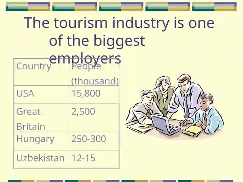 Tourism in Uzbekistan 4