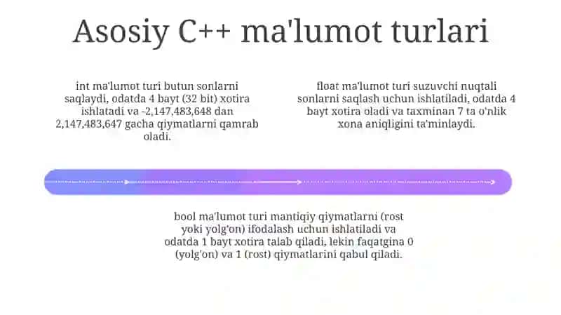 Ma'lumot turlari va o'zgaruvchilar 4