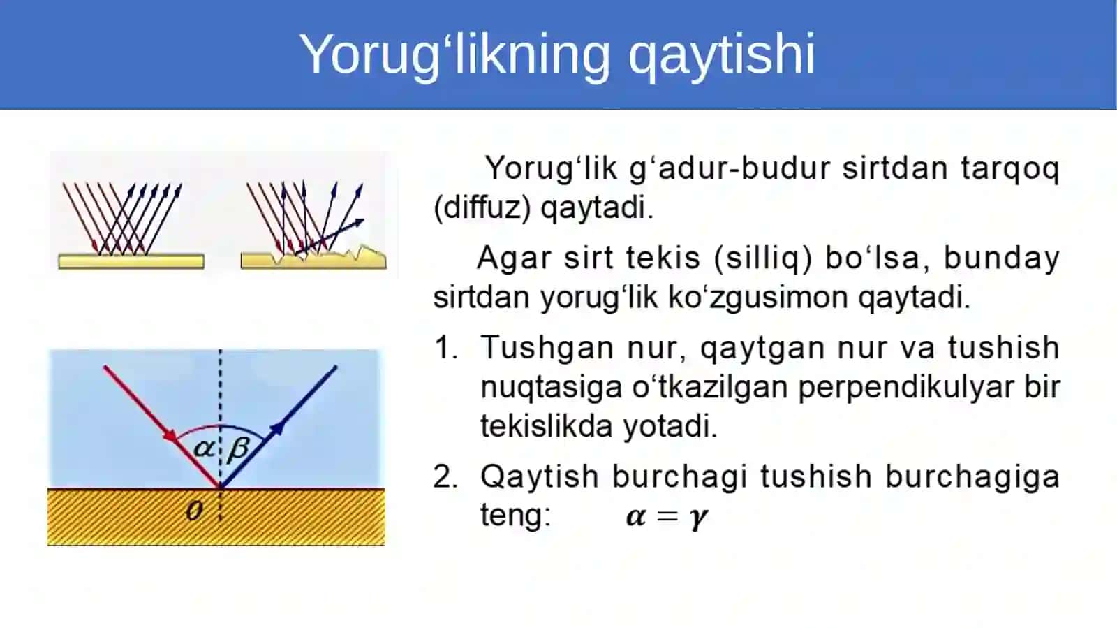 Yorug‘likningqaytish vasifalari 4