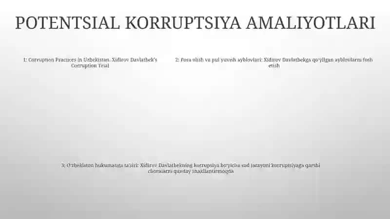 Korruptsiyaning Shakklari 4