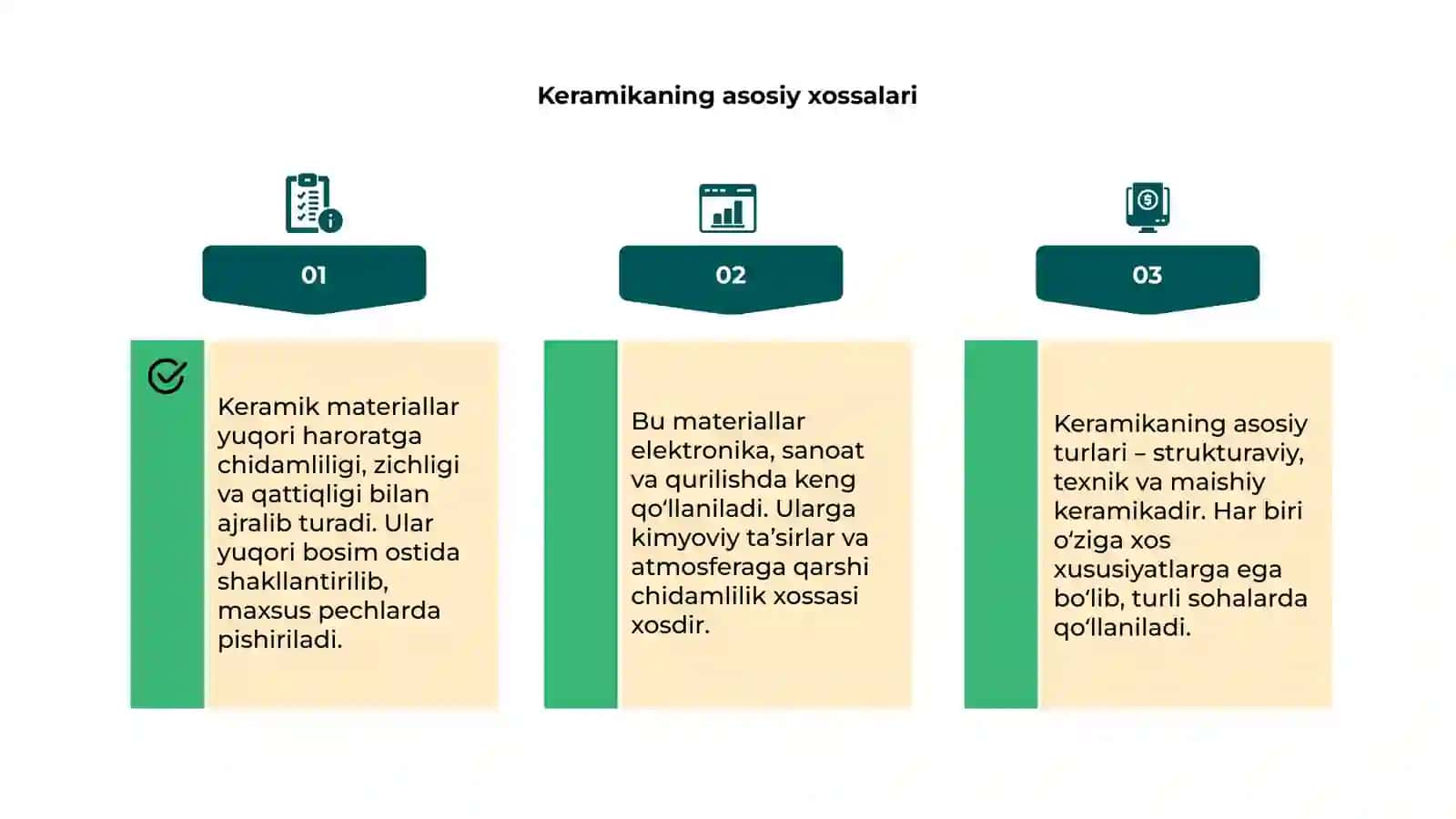 Keramik materiallar va buyumlar 4