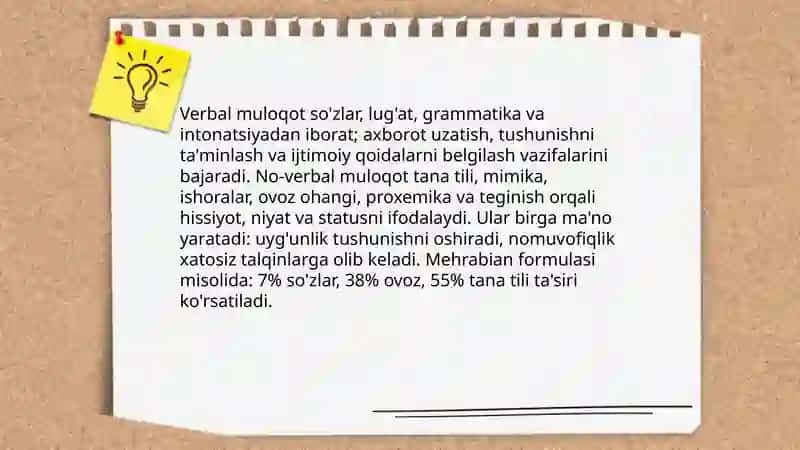 Muloqot psixologiyasi 4