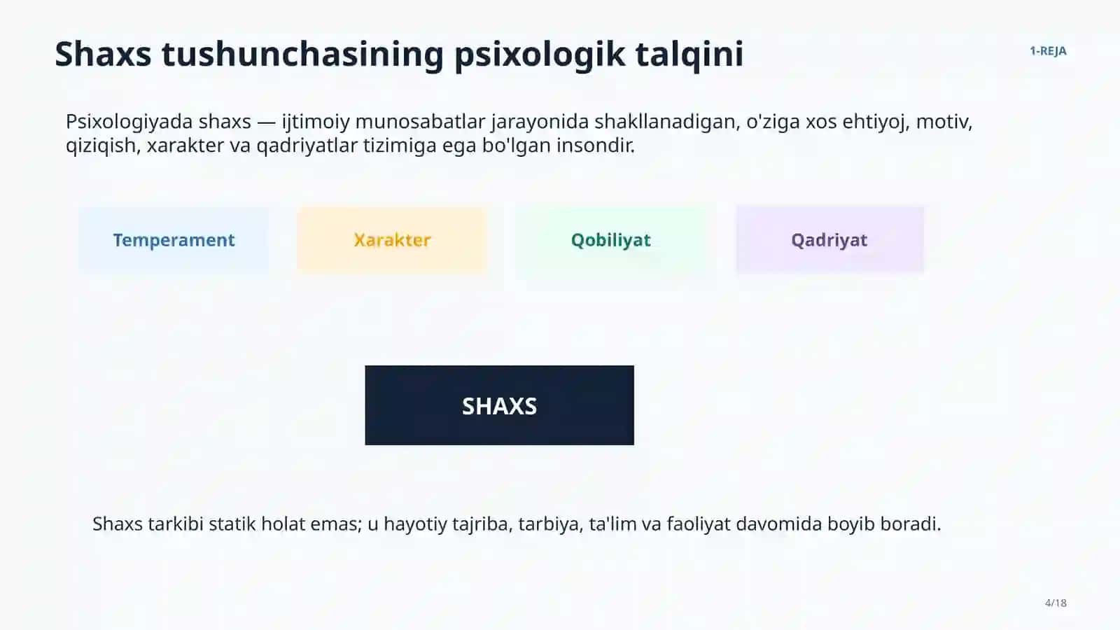 SHAXS NAZARIYASINING XULQ-ATVOR TUSHUNCHASI 4
