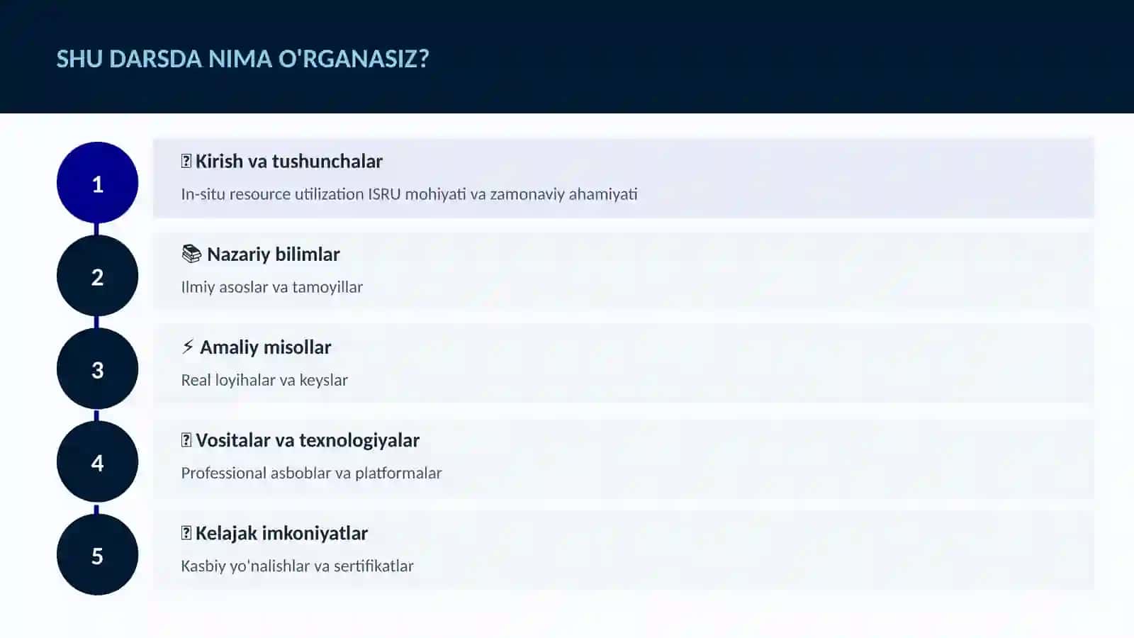KOSMIK TEXNOLOGIYALAR 4