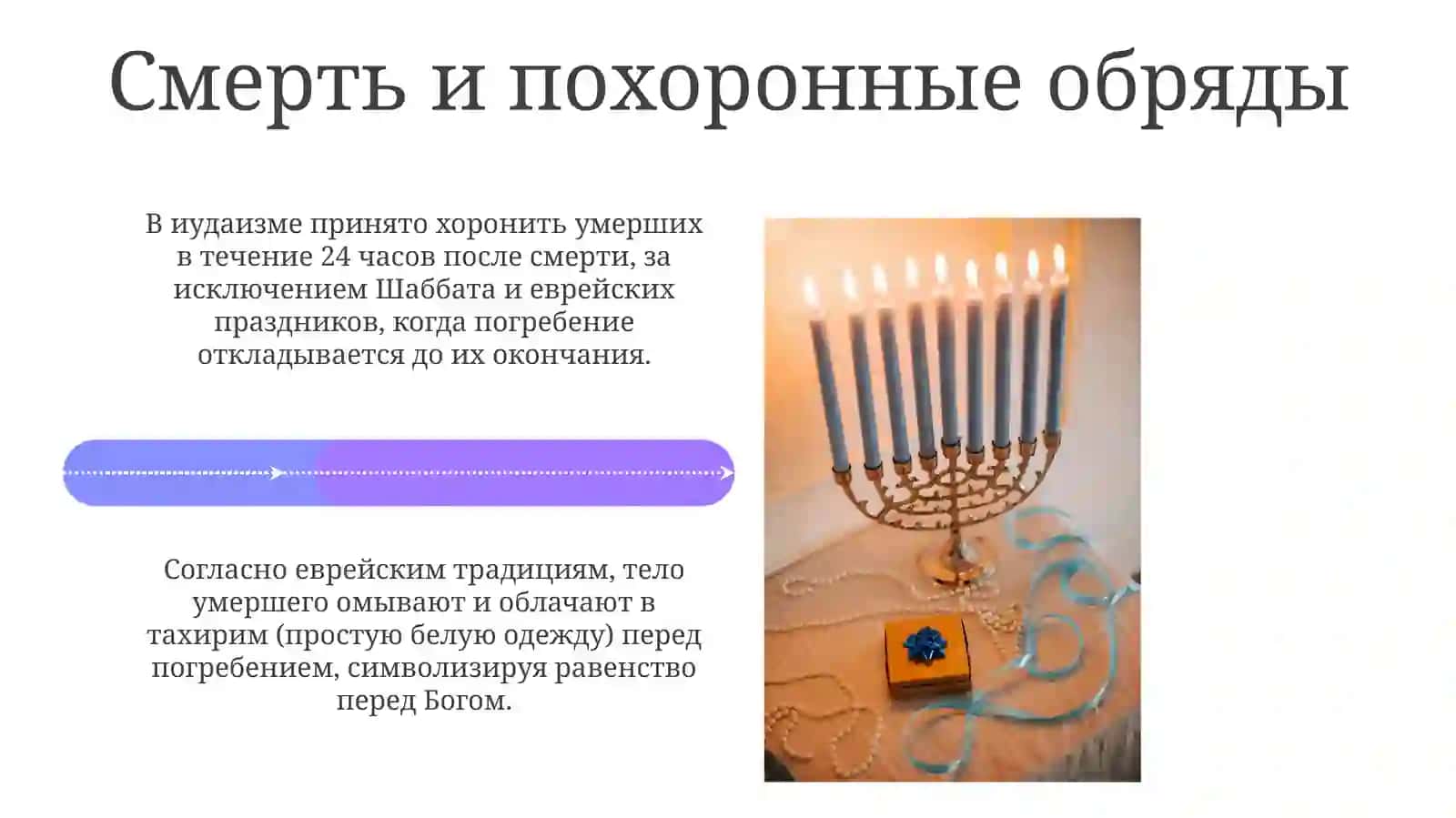 Учения,традиции,ритуалы иудаизма 4