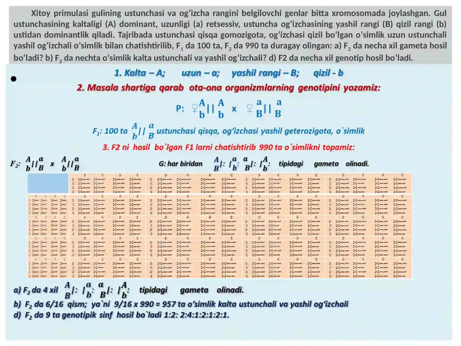 GENETIKA ASOSLARI 4