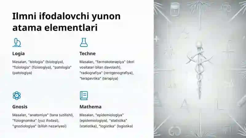 Tibbiy terminologiya: Klinik atama elementlari 4