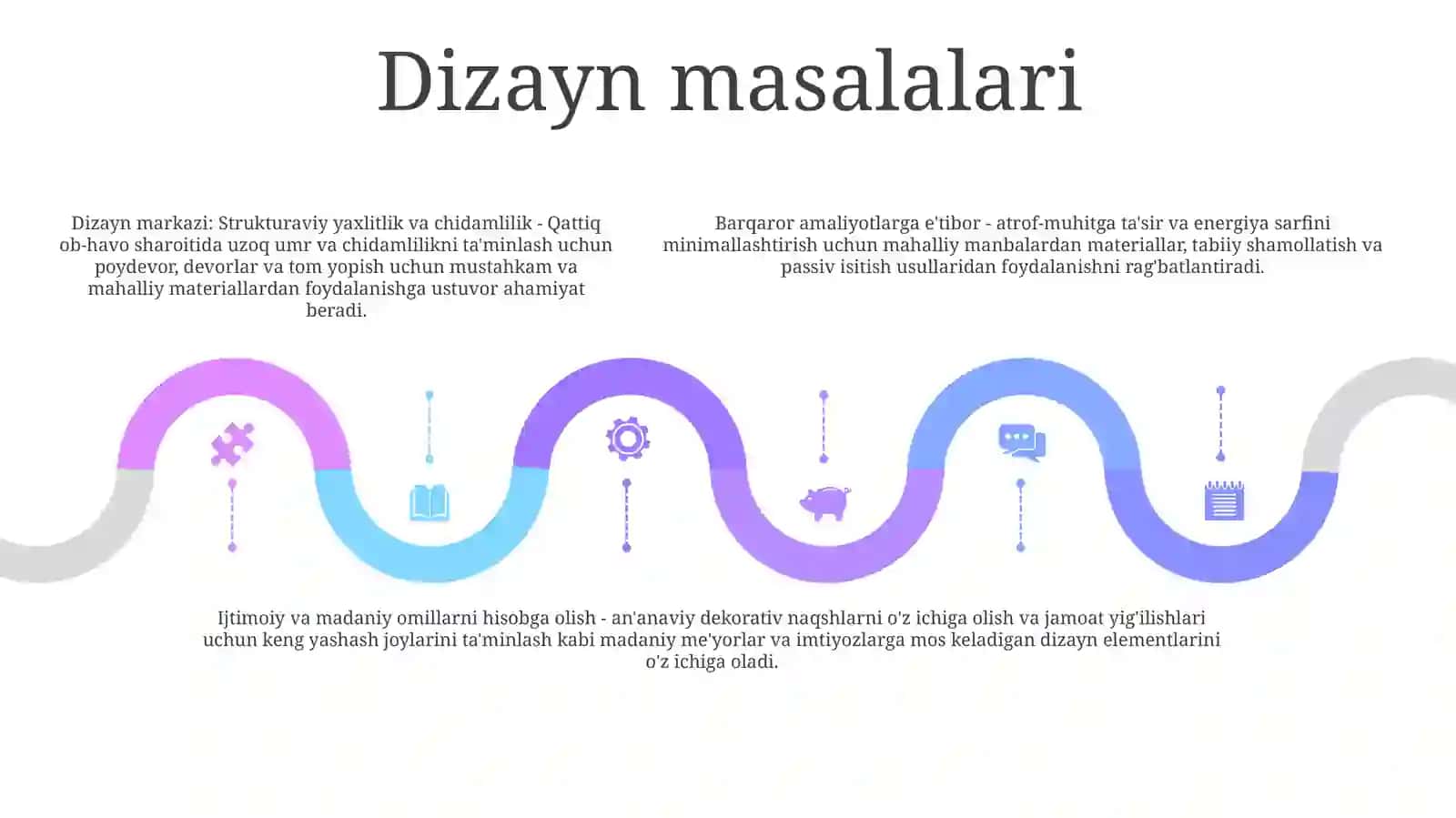 DoʻMlar Qurilish Standarti 4