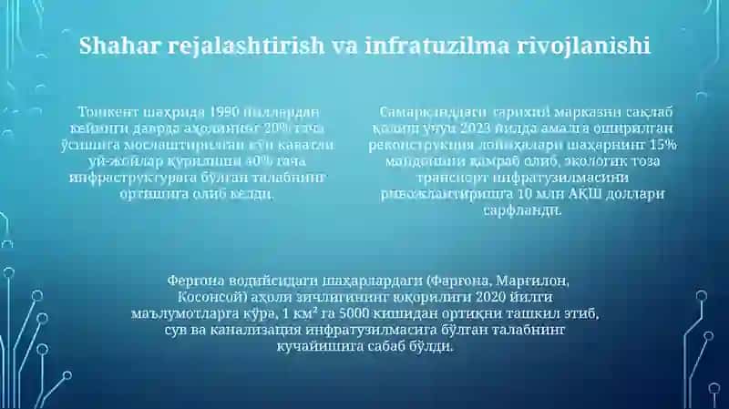 Shahar Urbanizatsiyasi 4