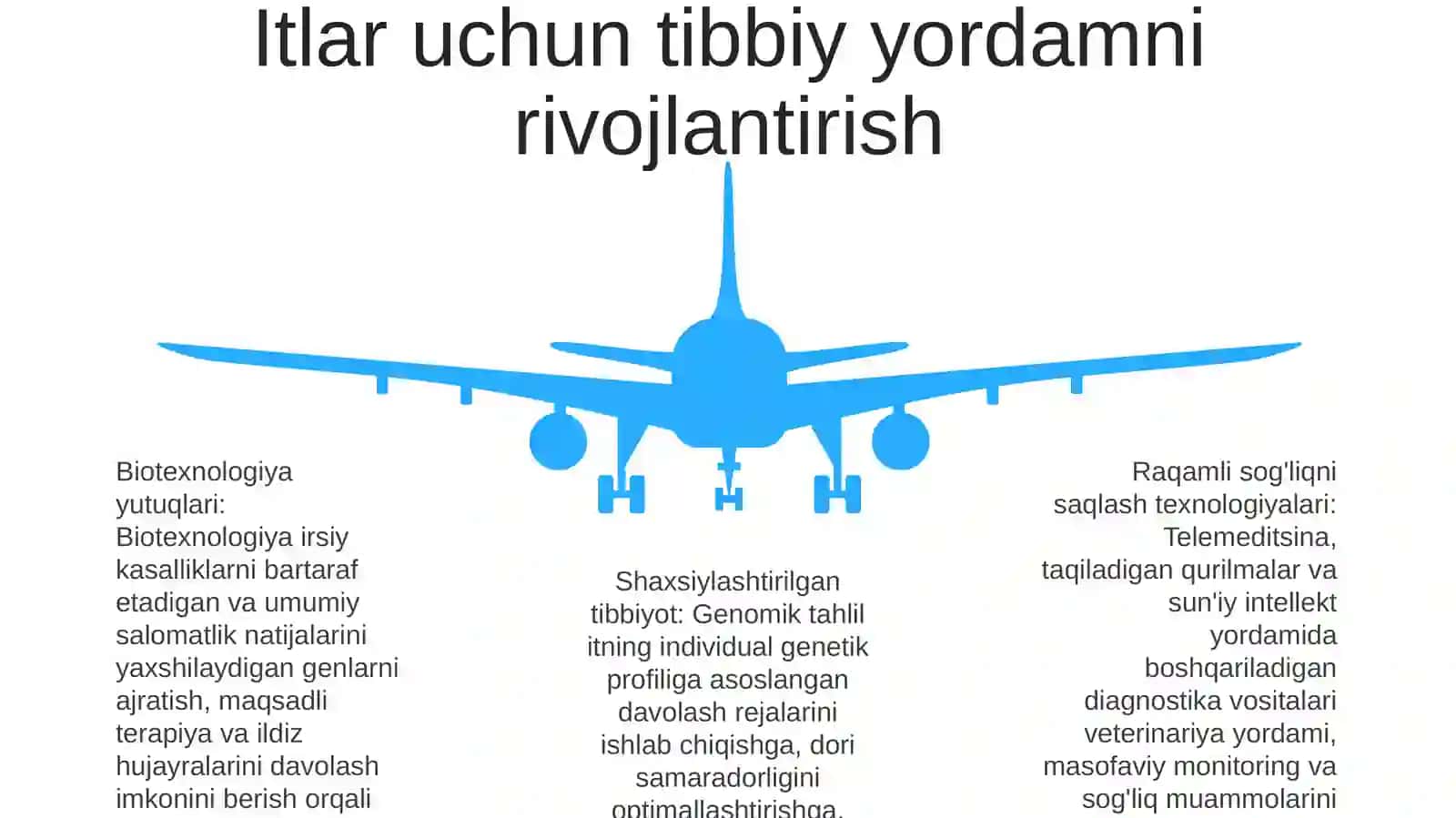 It Tehonologiyalari Rivoji 4