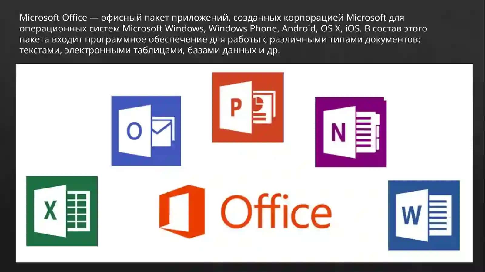 Microsoft office paketlari. MS Word matn muharriri bilanishlash 4
