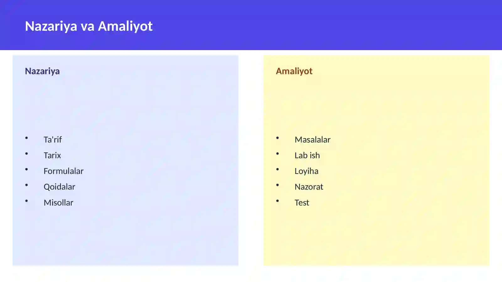 Sanoat geografiyasi 4