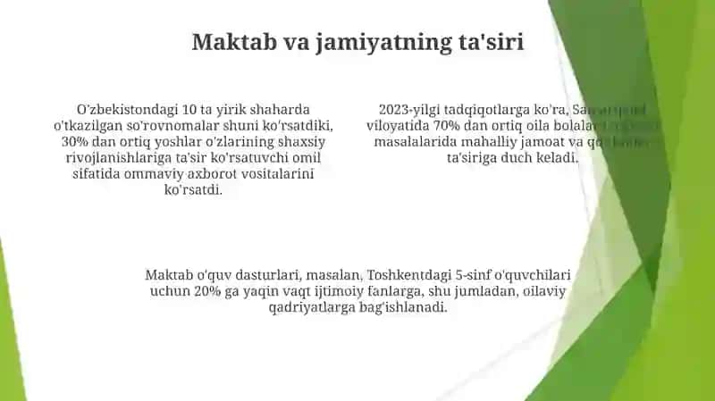 Zamonaviy oilalarda tashkil etiladigan tarbiya jarayoni 4