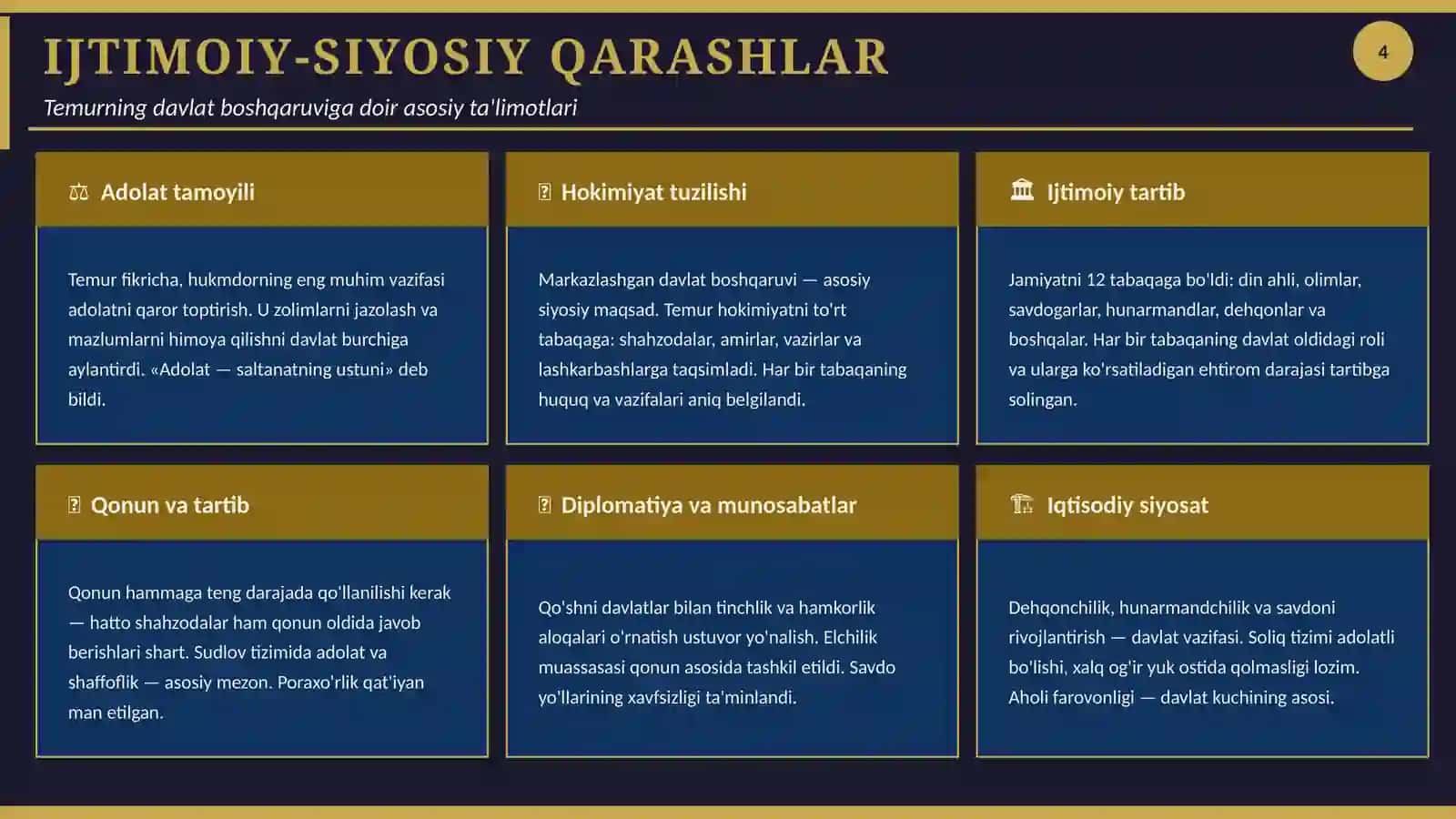 Amir Temurning ijtimoiy-siyosiy qarashlari 4