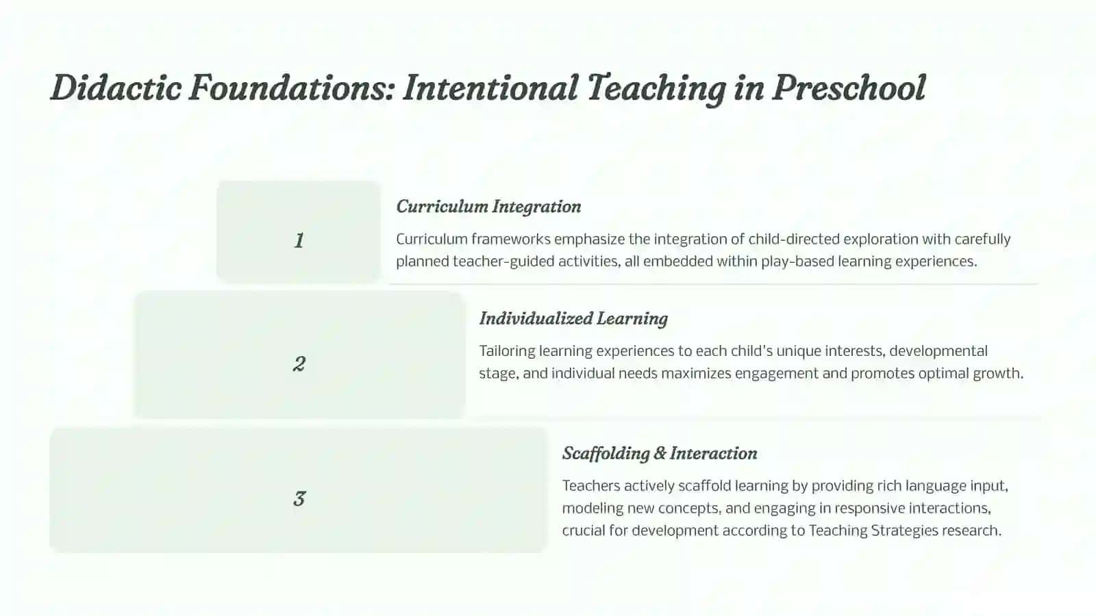 Psychological, Didactic, and Linguistic Foundations of Preschool Education 4