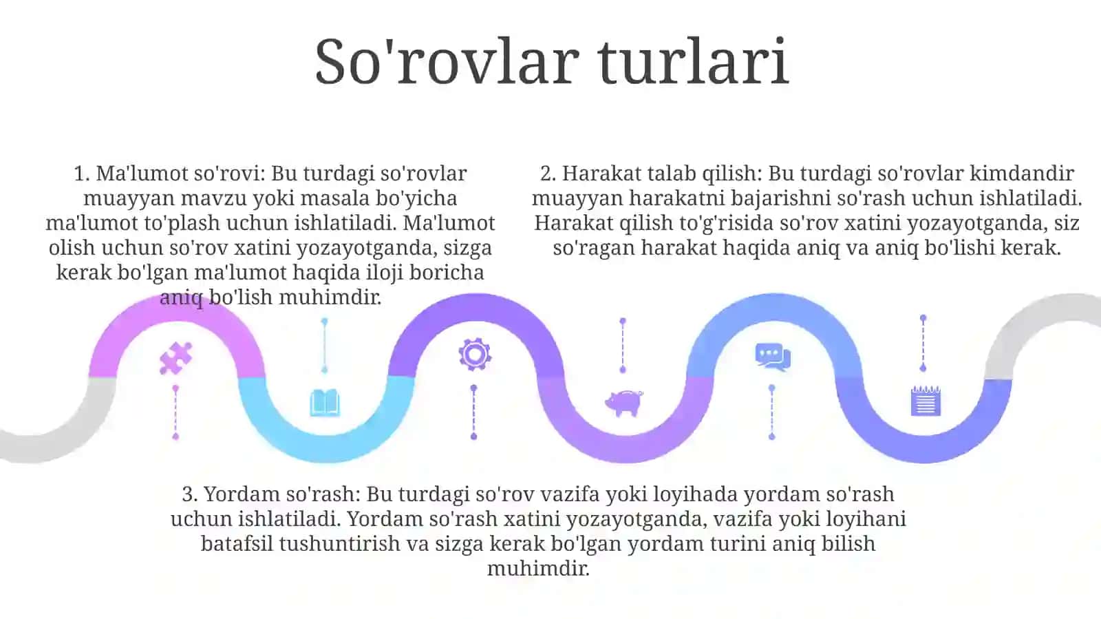 So'rov maktubi yozish 4
