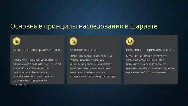Исламское наследственное право 4