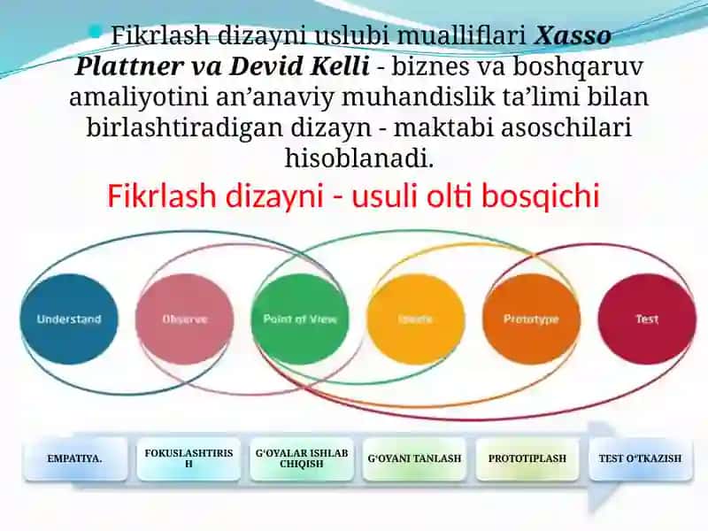FIKRLASH DIZAYNI (“Design thinking”) 4