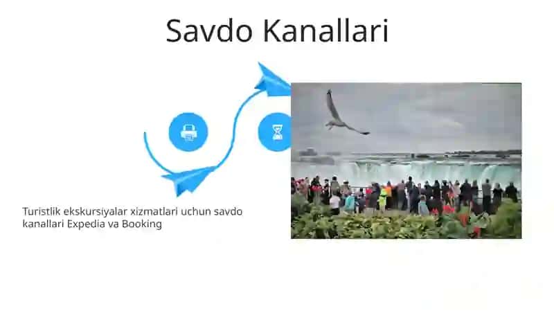Turizm sohasida ekskursiya xizmatlari 4