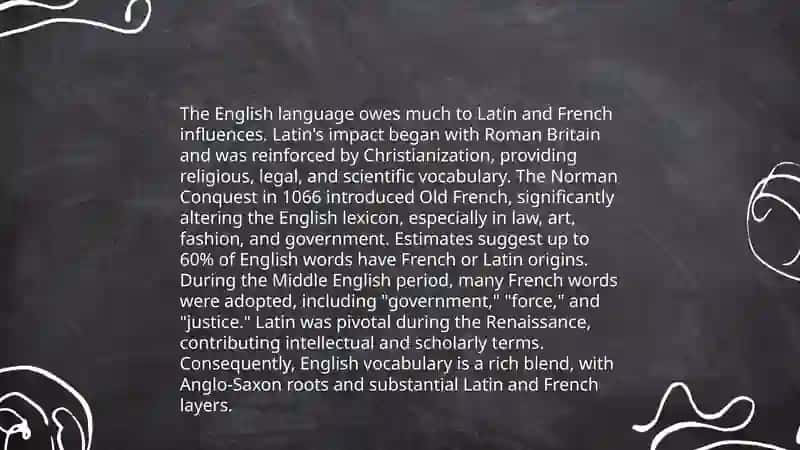 Interesting Fact about English Language 4