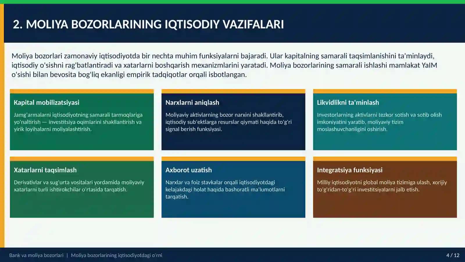 BANK VA MOLIYA BOZORLARI 4