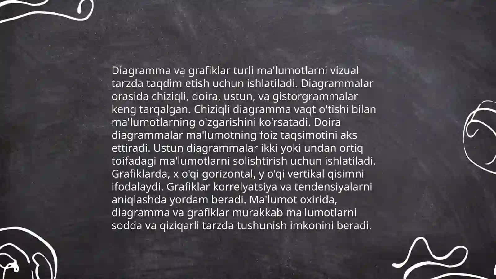 Professional talimda koʻrgazmali usullar 4