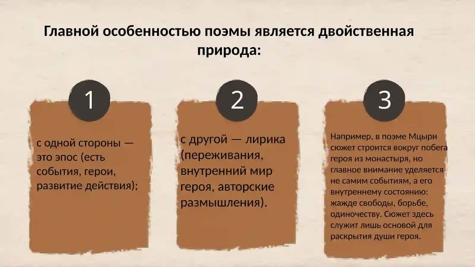 Жанр поэмы в творчестве М.Ю.Лермонтова 4