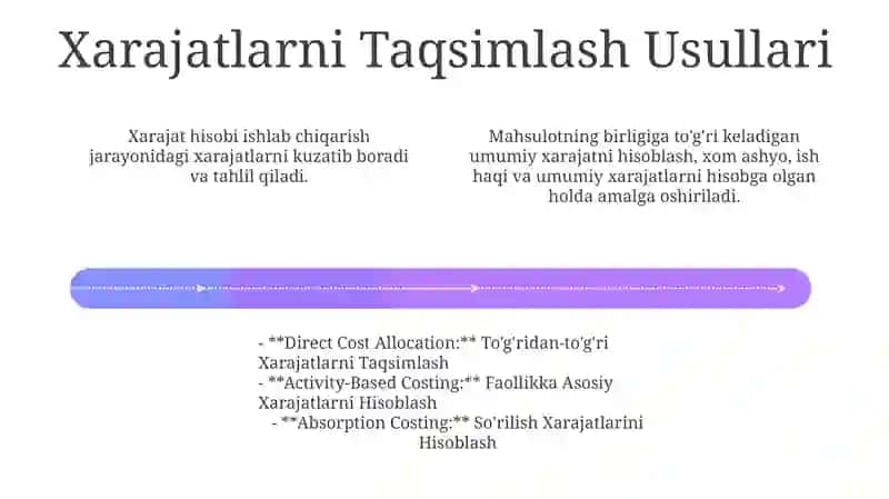 Qishloq xo'jaligi mahsulotlarini qayta ishlash korxonalarida xarajatlar hisobi va tannarx kalkulyatsiyasi 4