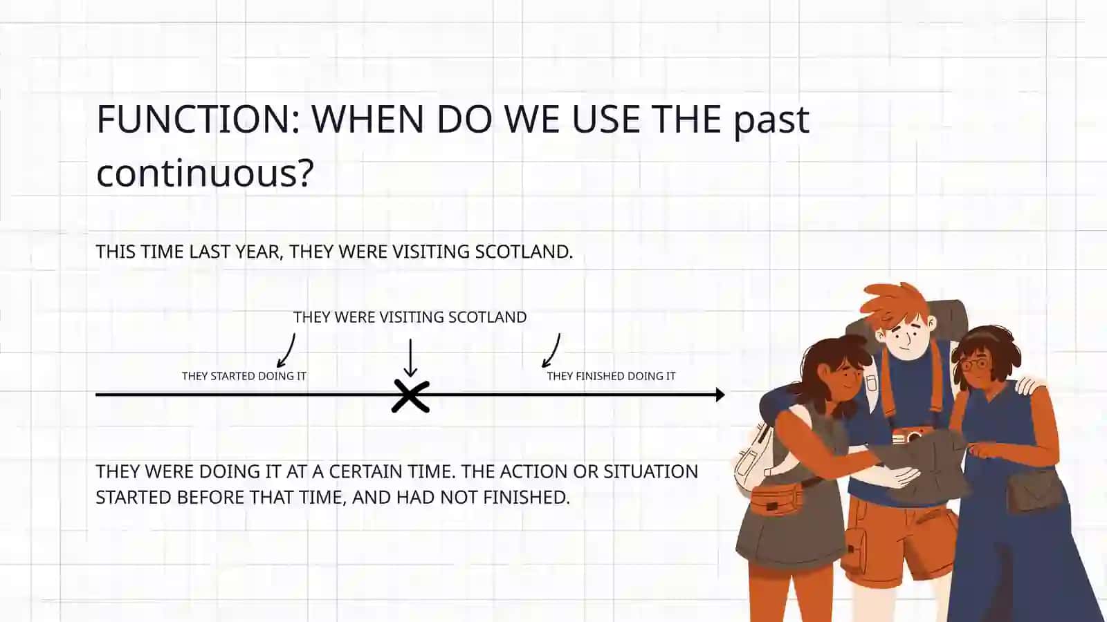 PAST CONTINUOUS English Grammar Presentation 4