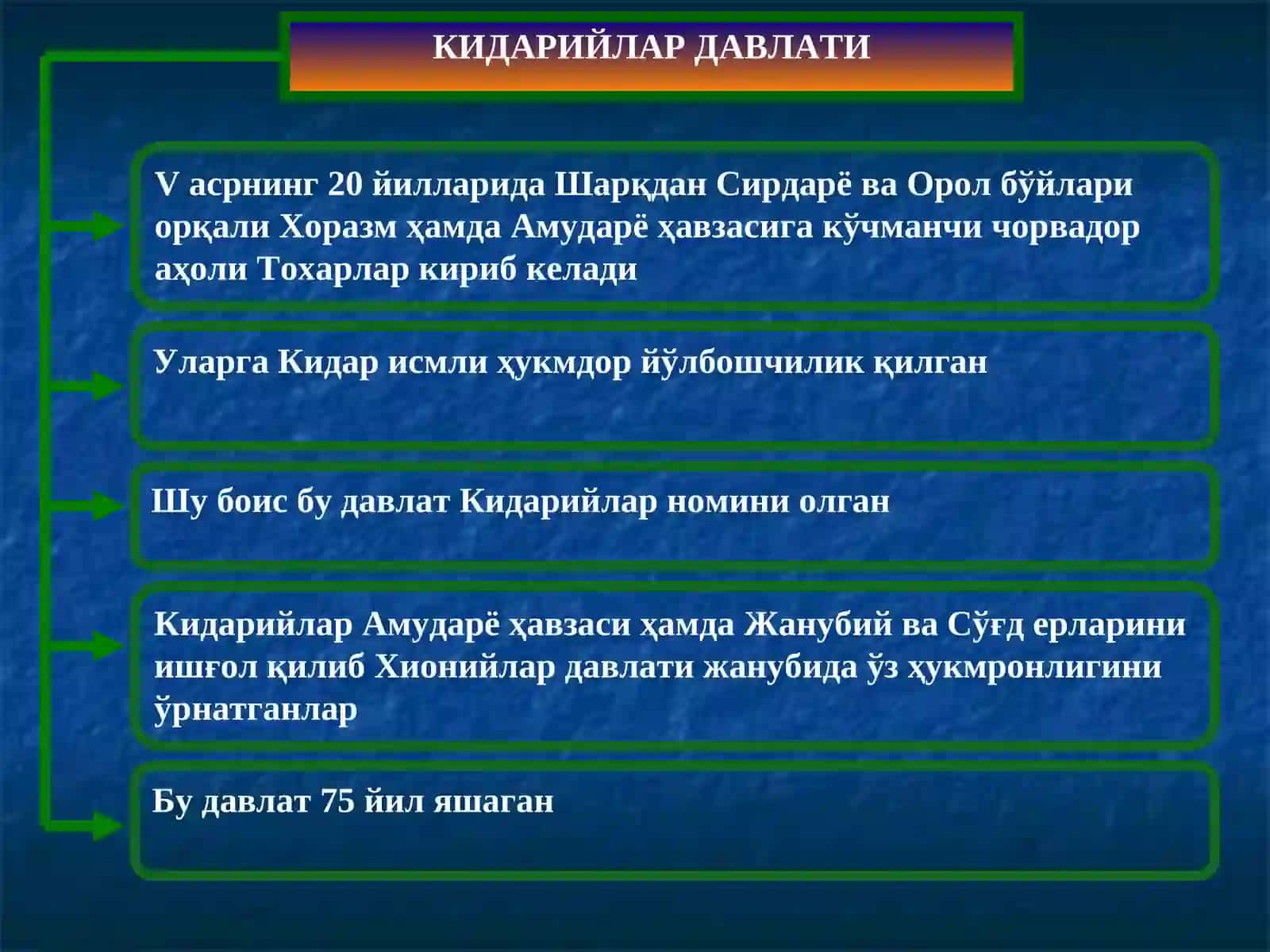 Илк ўрта асрларда ўзбек давлатчилиги: ижтимоий-сиёсий, иқтисодий ва маданий ҳаёт 4