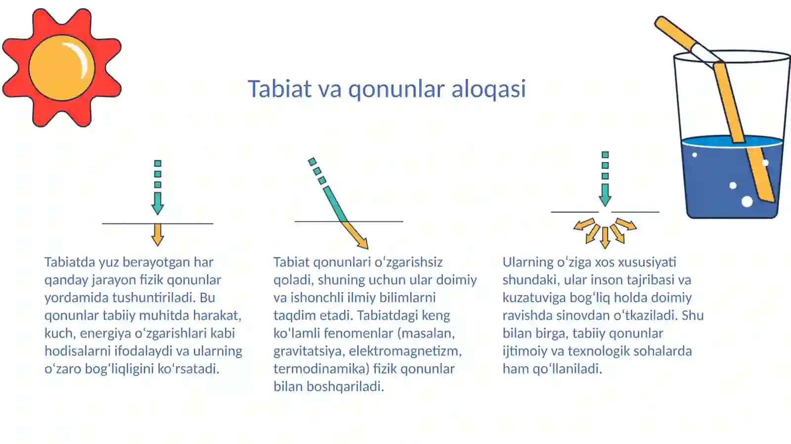 Fizika qonunlari 4