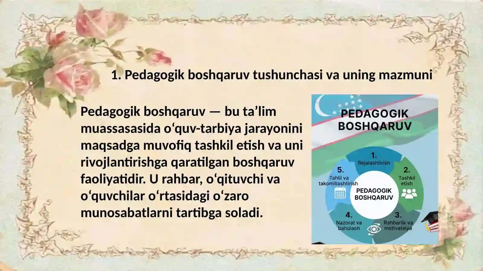 Boshqarishda pedagogikaning asosiy tushunchalari 4