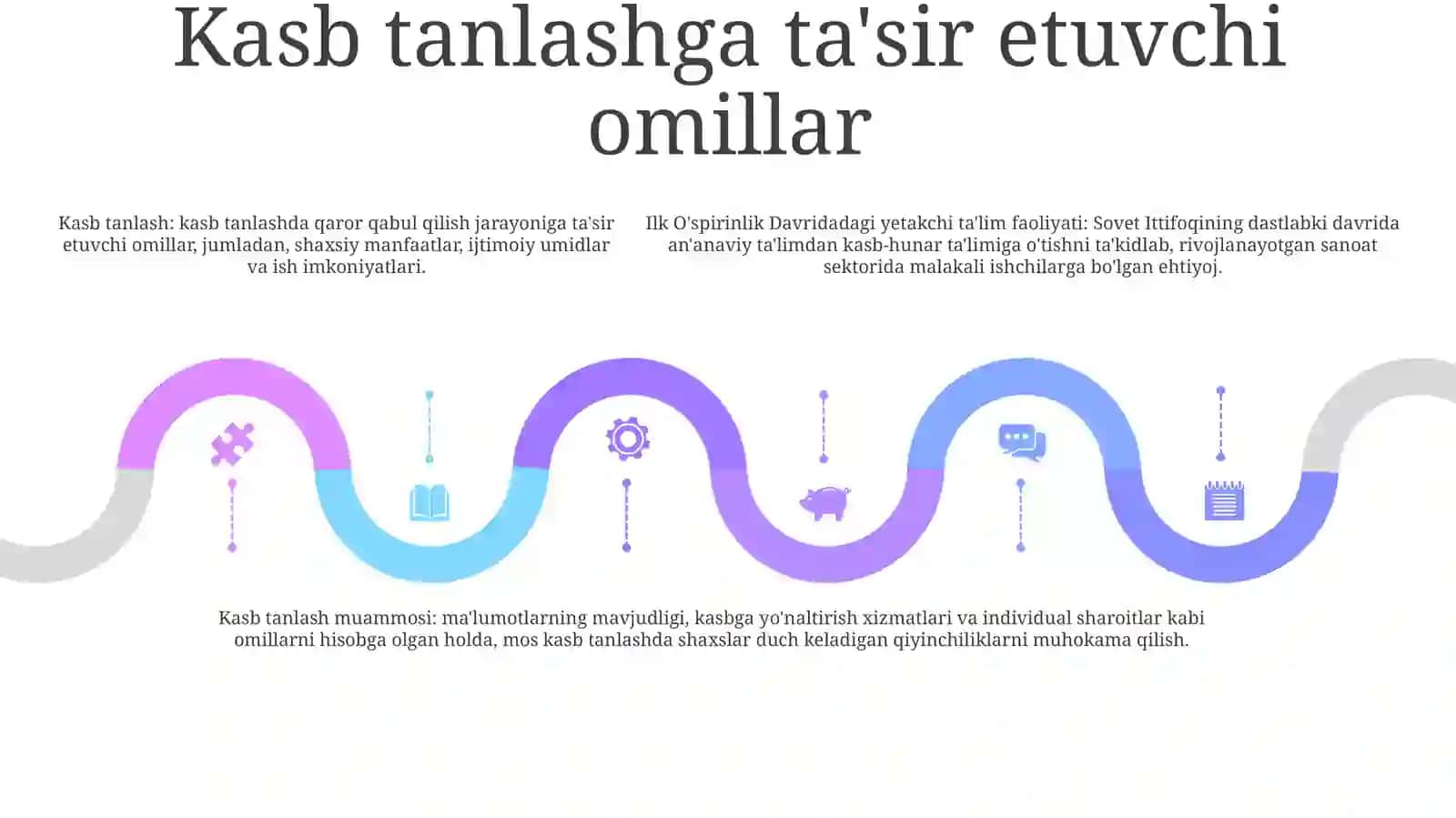 Etakchi faoliyatning ta'rifi 4