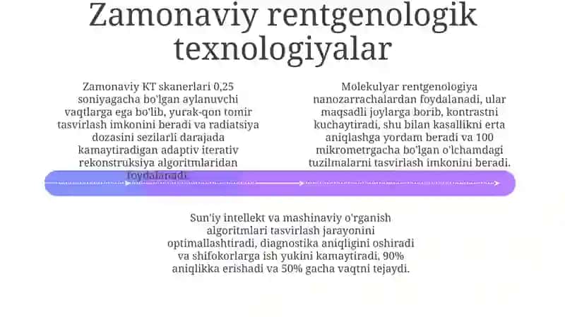 Rentgenoanatomiya dagi yangi texnologiyalar 4
