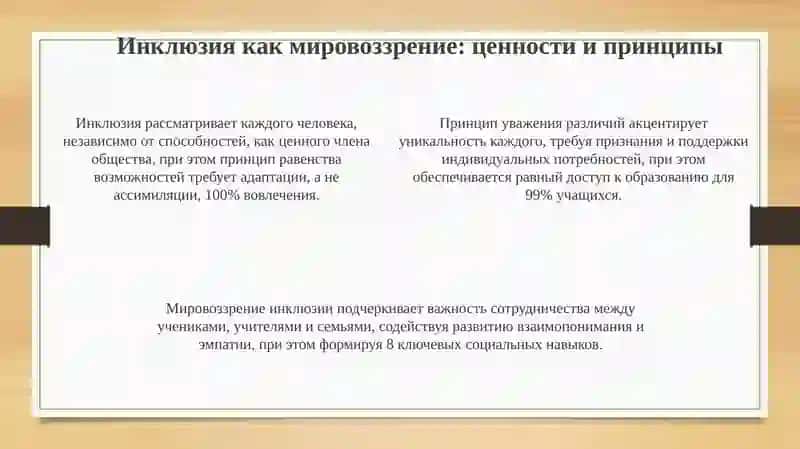 Инклюзивное образование как мировоззрение и образовательная концепция 4