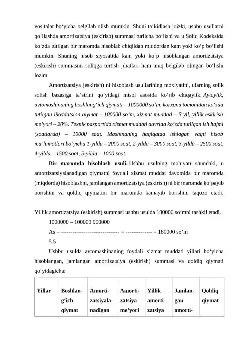 Asosiy vositalarning amortizatsiyasi 4