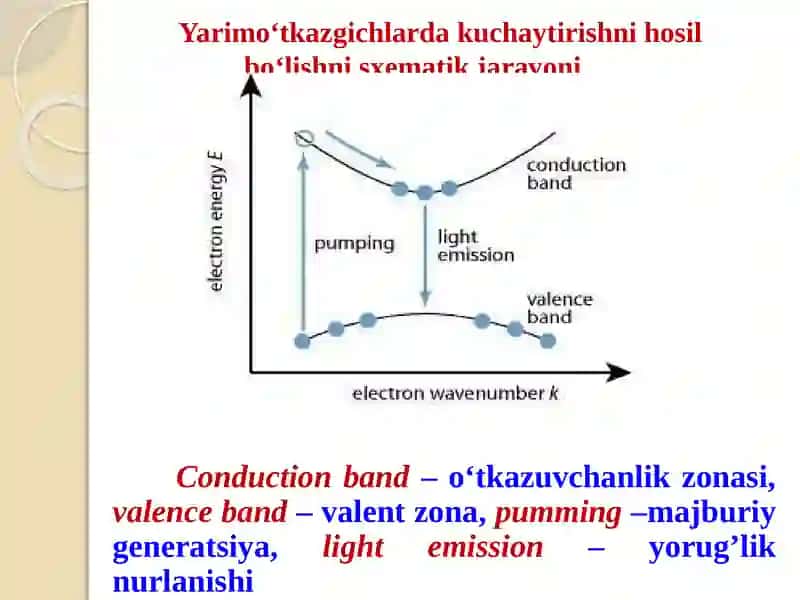 Yarimo‘tkazgichlilazerlar 4