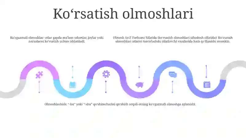 Olmosh So‘Z Turkumi Sifatida 4