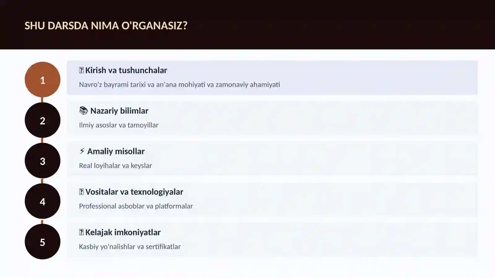 Navro'z bayrami tarixi va an'ana 4
