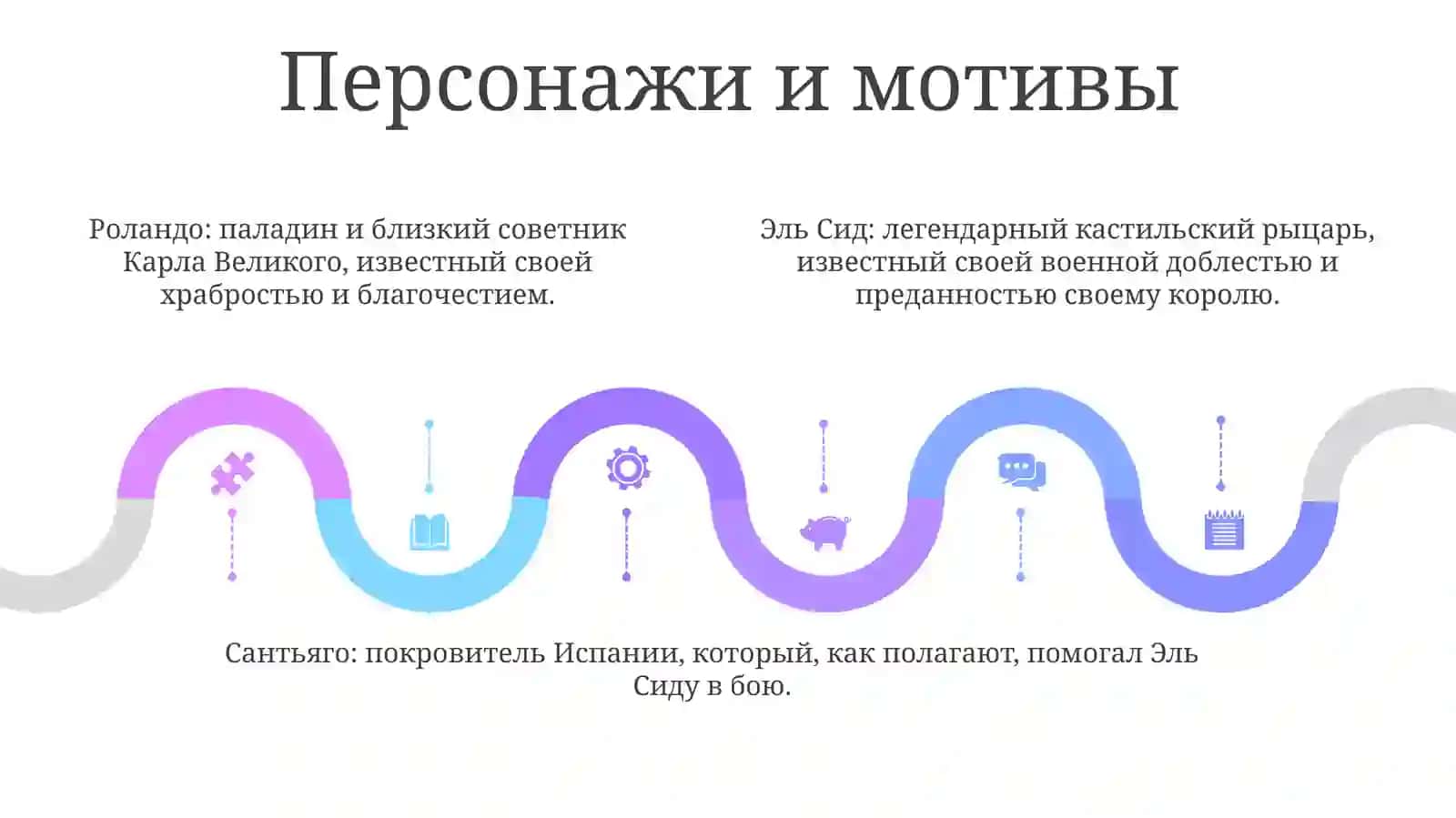 Песнь О Ролонде 4