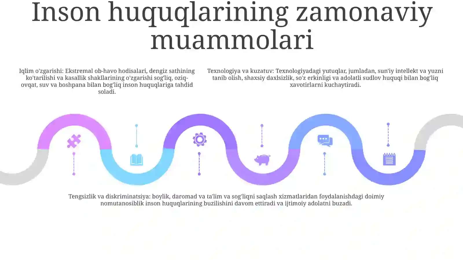 Inson Huquqlari 4