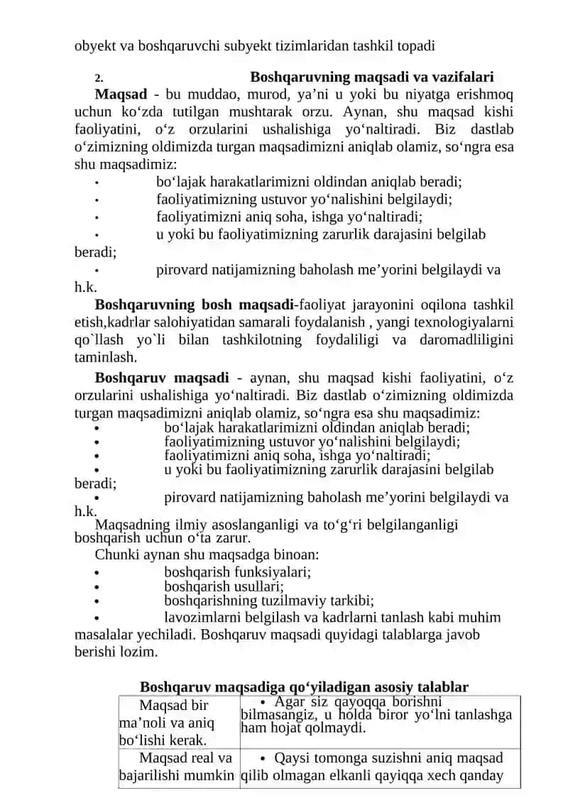 Biznesda boshqaruv tizimi 4