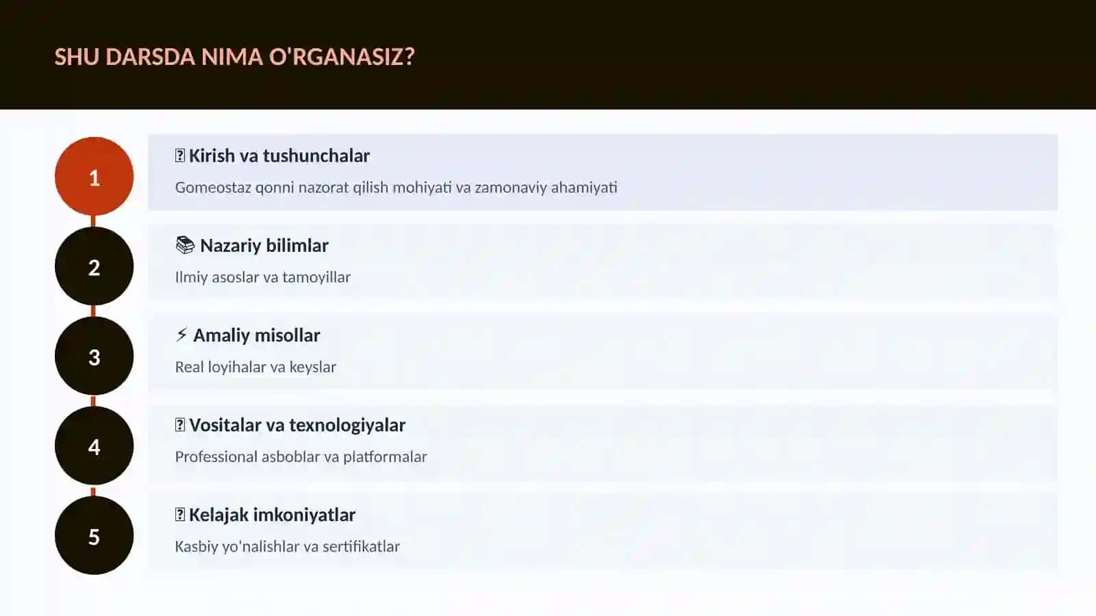 BIOLOGIYA — UY VAZIFALARI 4