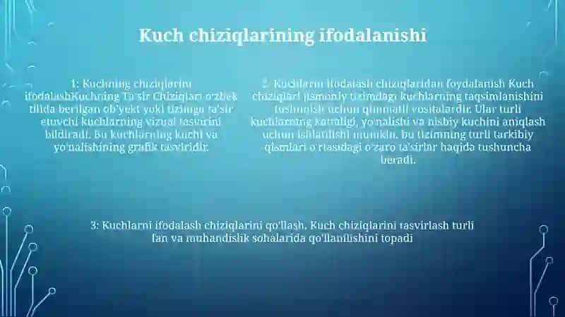 Kuchning TaʼSir Chiziqlari 4