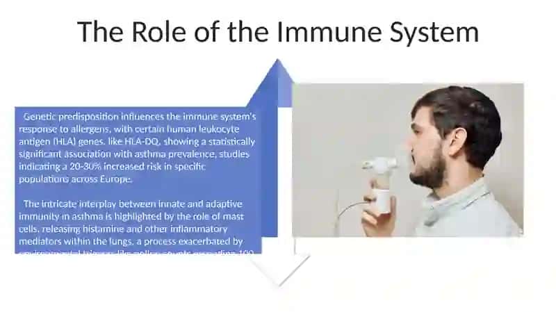 The Mystery of Asthma 4