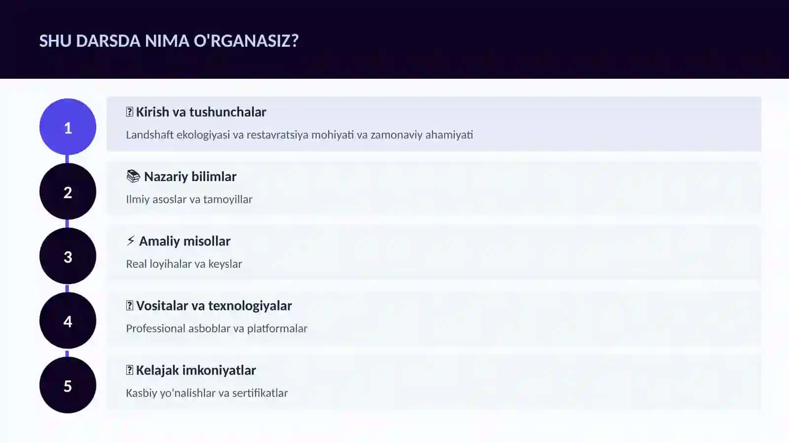 Landshaft ekologiyasi va restavratsiya 4