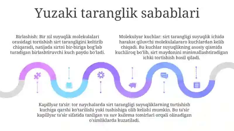 Sirt Taranglik 4
