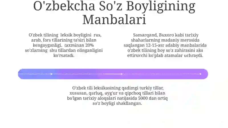 O'zbek tili leksikasida o'z qatlam 4