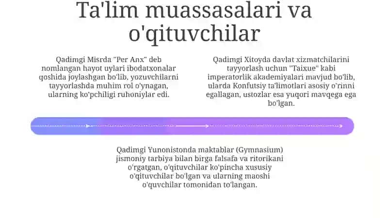Qadimgi ta'limning tarixiy bosqichi 4