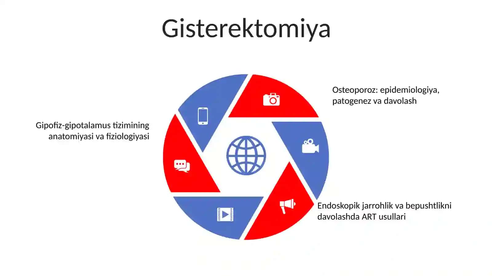 Xirurgik Akusher Ginekalogik Va Unga Yondosh Bolgan Bolimlar 4